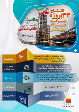 33 پروژه فولاد خوزستان