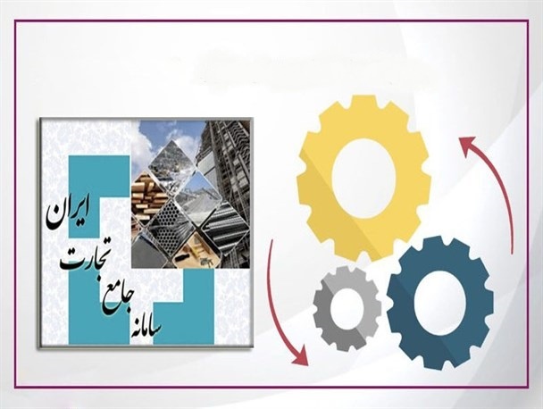 سامانه جامع تجارت، تسهیل کننده یا بازدارنده؟