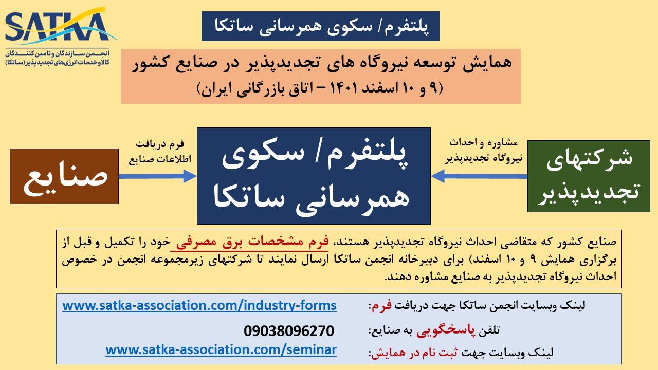 اولین همایش “توسعه دانشبنیان انرژیهای تجدیدپذیر در صنایع کشور” برگزار میشود+ جزئیات