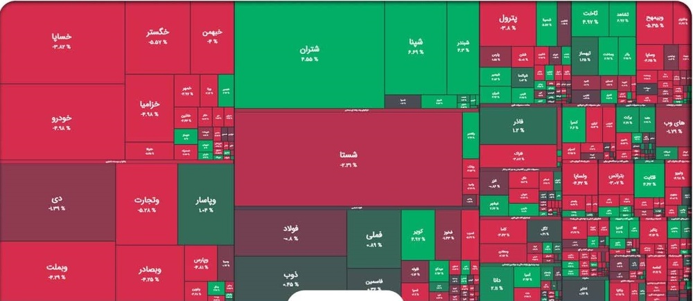 جولان شاخص بورس در سقف تاریخی ادامه دارد