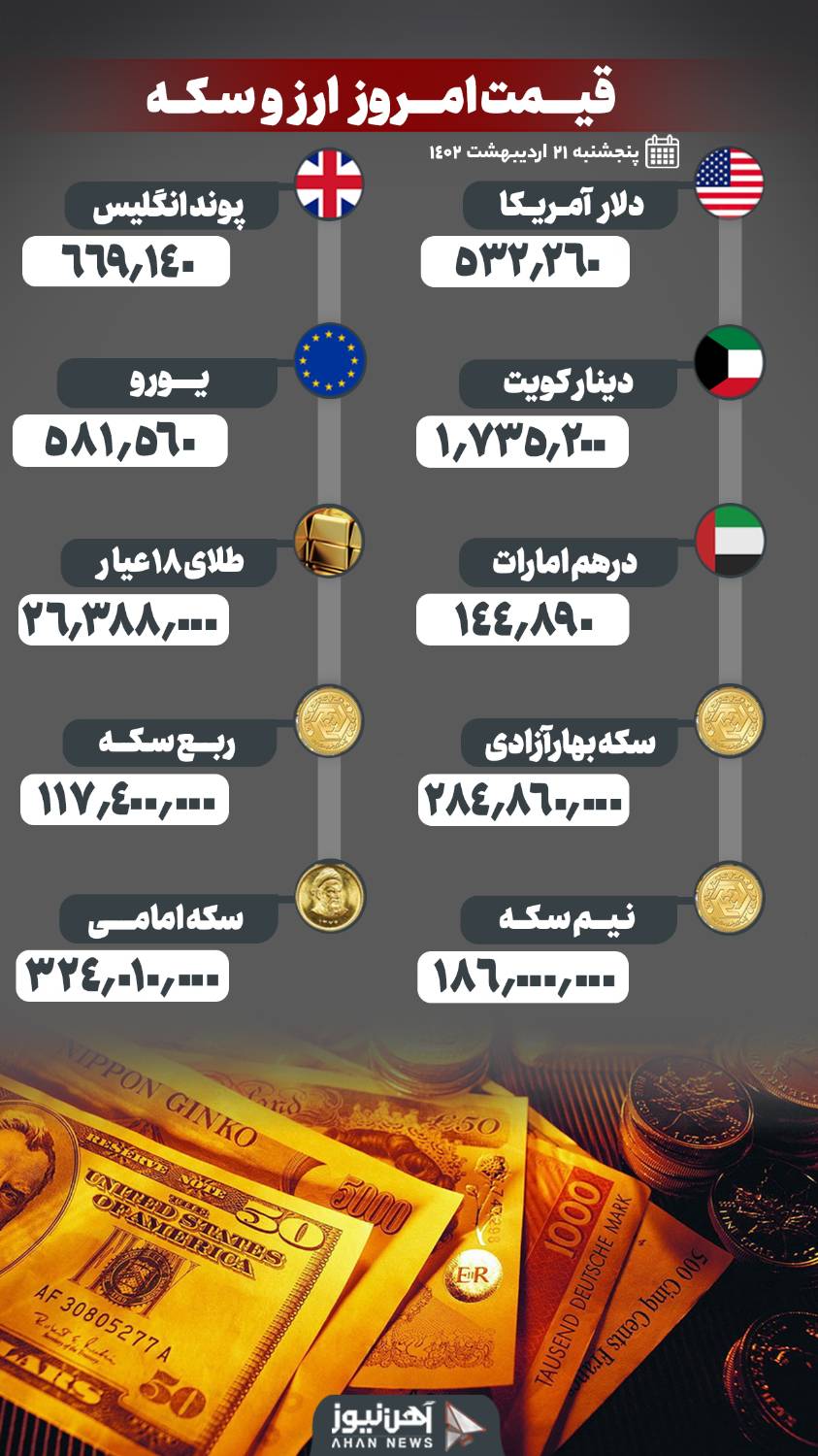 نرخ طلا و ارز ۲۱ اردیبهشت ۱۴۰۲/ دلار ثابت و طلا کاهشی شد