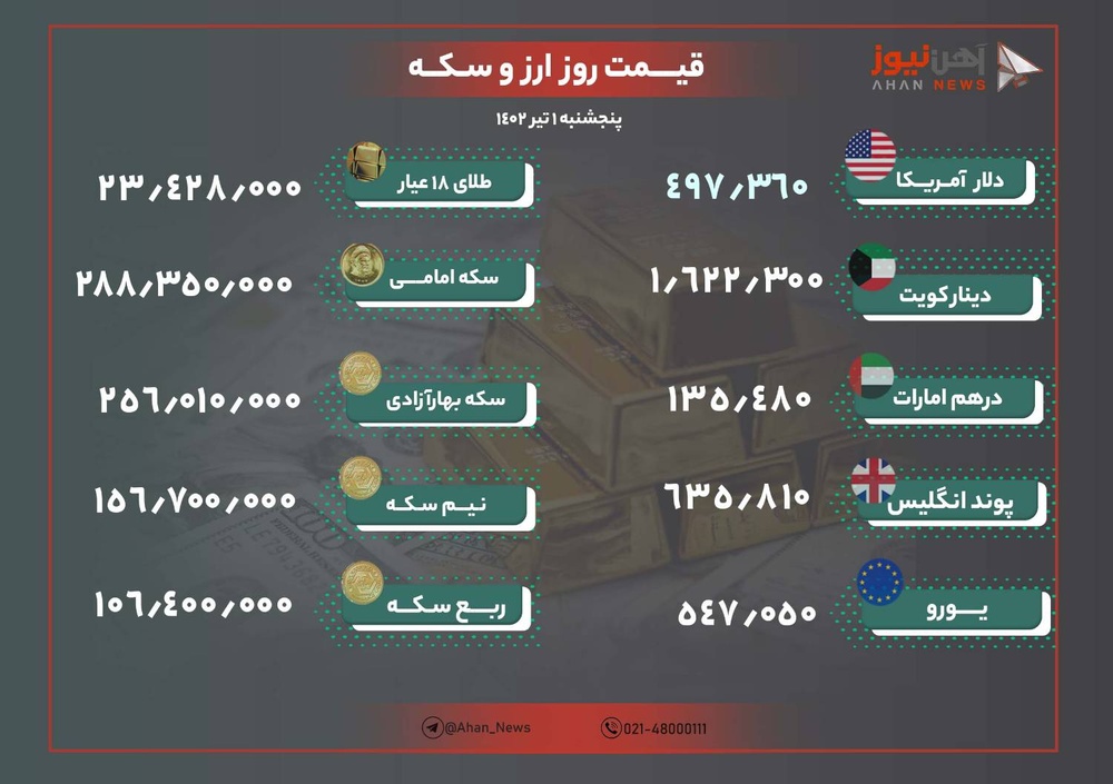 نرخ طلا و ارز امروز ۱ تیر ۱۴۰۲/ دلار دوباره قد کشید