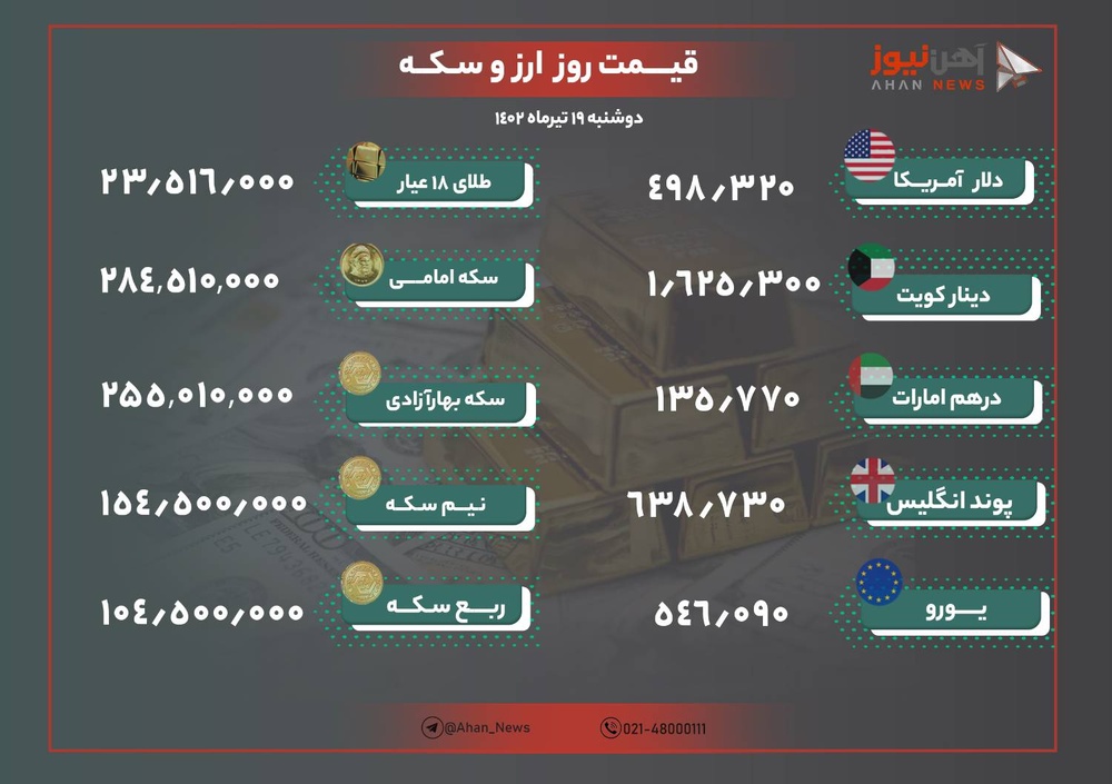 نرخ طلا و ارز امروز ۱۹ تیرماه ۱۴۰۲/ طلا و دلار بدون تغییر ماند