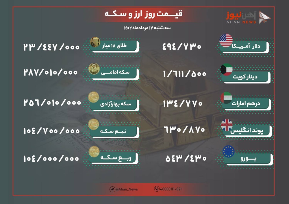 نرخ طلا و ارز امروز ۱۷ مرداد ۱۴۰۲/ ثبات قیمت ها در بازار