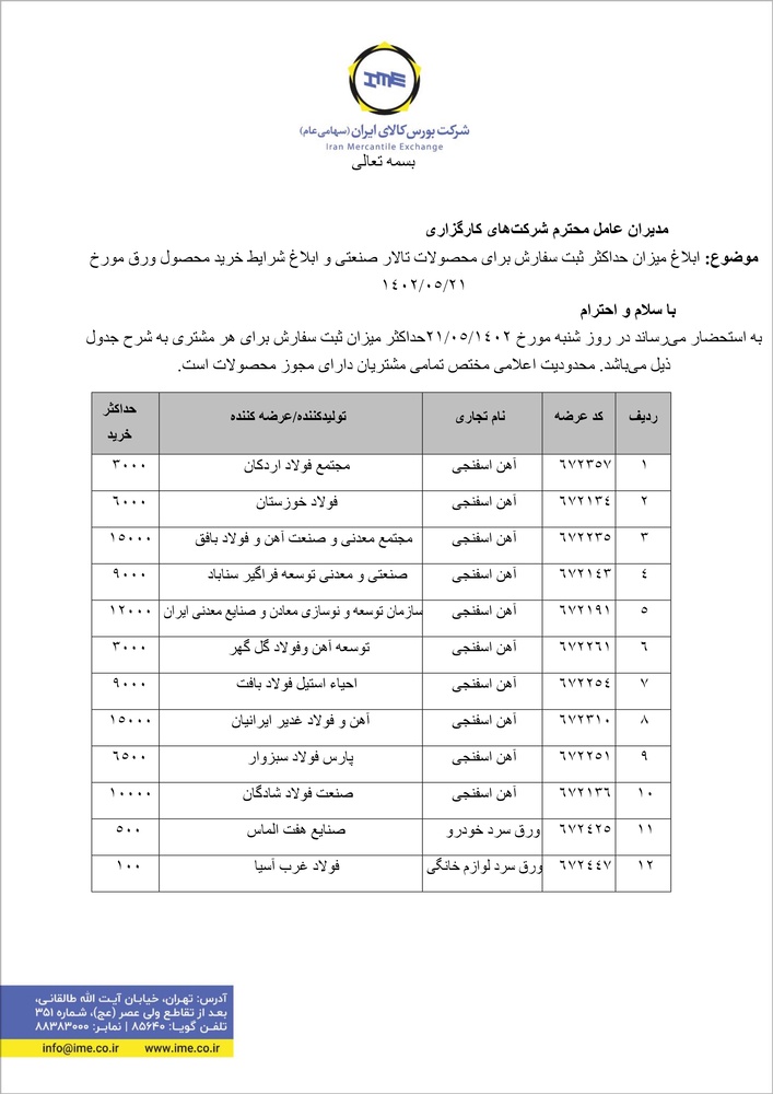 امکان خرید ورق سرد برای تمام کدهای بورسی در عرضه امروز
