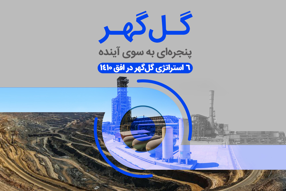 گل‌گهر پنجره‌ای به سوی آینده / ۶ استراتژی گل‌گهر در افق ۱۴۱۰