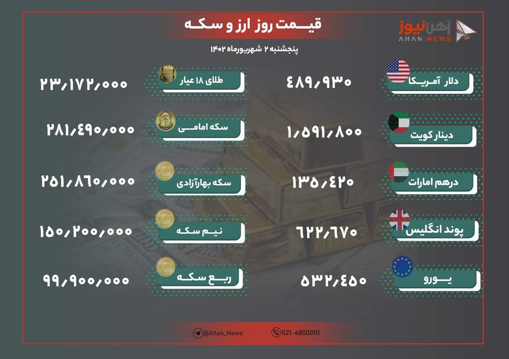 نرخ طلا و ارز امروز دوم شهریور ۱۴۰۲/ طلا گران شد