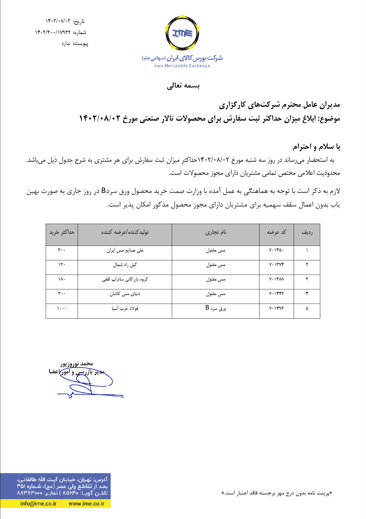 معامله بهینیابی ورق سرد B در معاملات امروز رینگ صنعتی