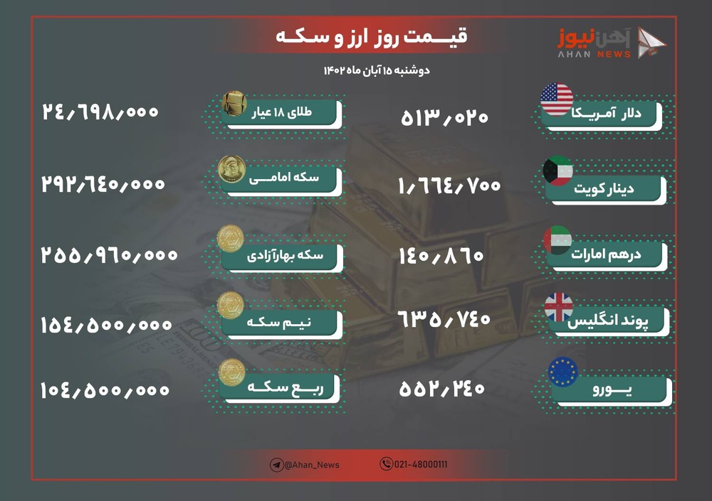 نرخ طلا و ارز امروز ۱۵ آبان ۱۴۰۲/ قیمت ثابت ماند