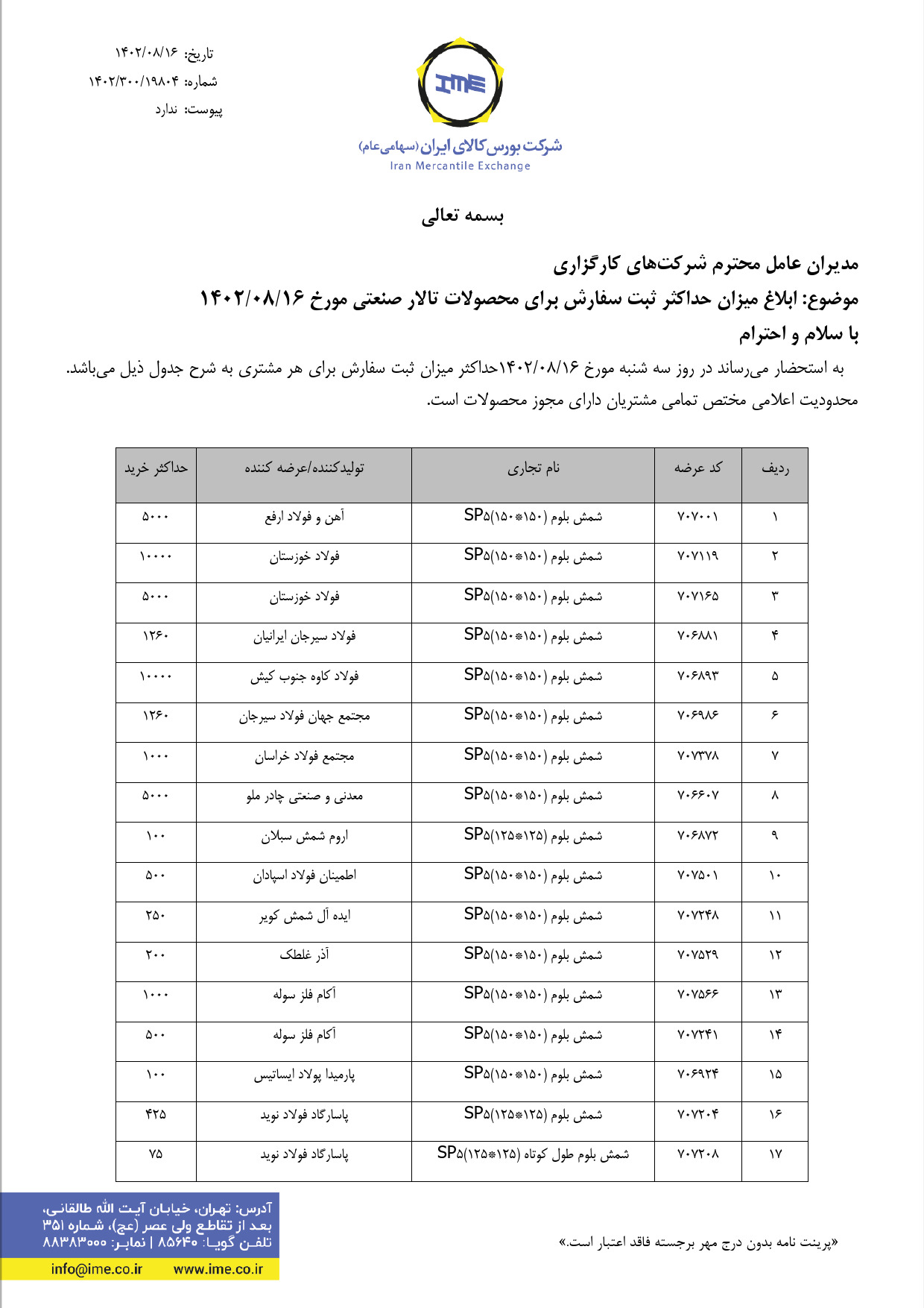 نحوه ثبت سفارش ورق سرد B و قلع اندود در تالار صنعتی امروز