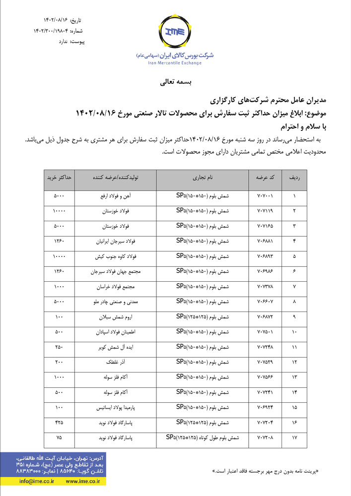 نحوه ثبت سفارش ورق سرد B و قلع اندود در تالار صنعتی امروز