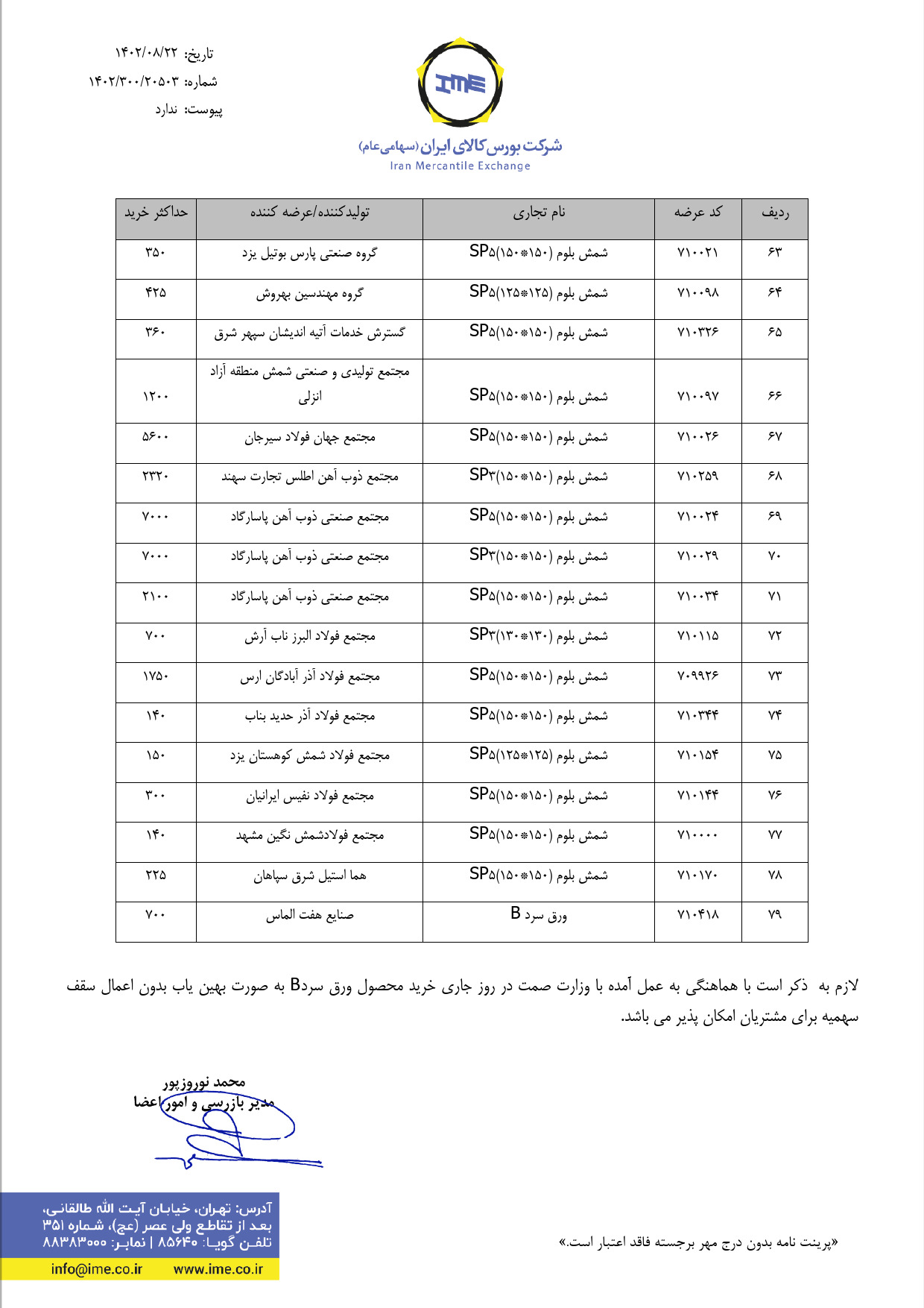 حداکثر ثبت سفارش برای محصولات فولادی منتشر شد
