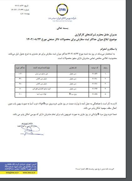 حداکثر میزان ثبت سفارش ورق سرد B منتشر شد