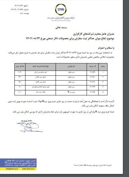 حداکثر میزان ثبت سفارش ورق سرد B منتشر شد