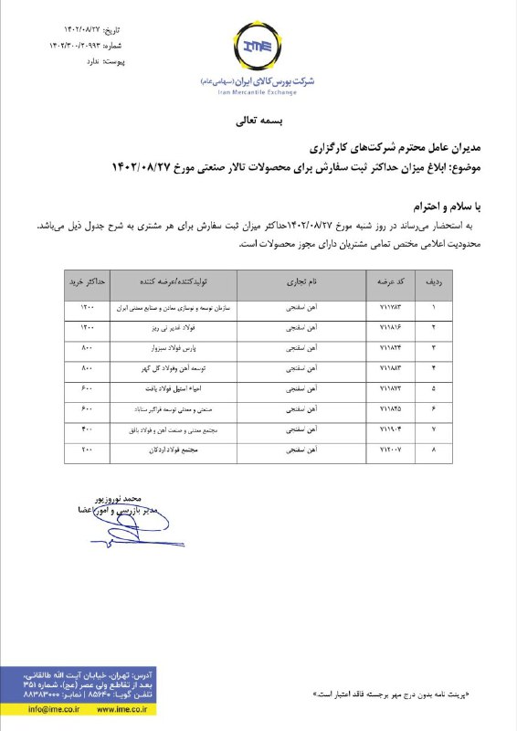 ابلاغ حداکثر ثبت سفارش برای آهن اسفنجی در عرضههای امروز/ ساعت شروع بازار تغییر کرد+نامه