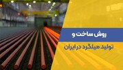 با روش ساخت و تولید میلگرد در ایران آشنا شوید