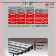 قیمت پروفیل ساختمانی در بازار آزاد/ سه‌شنبه ۲۱ آذر ۱۴۰۲