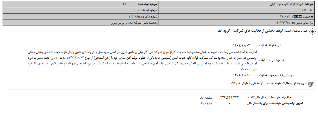 قطعی گاز، خط تولیدِ آهن اسفنجی «کاوه» را تعطیل کرد
