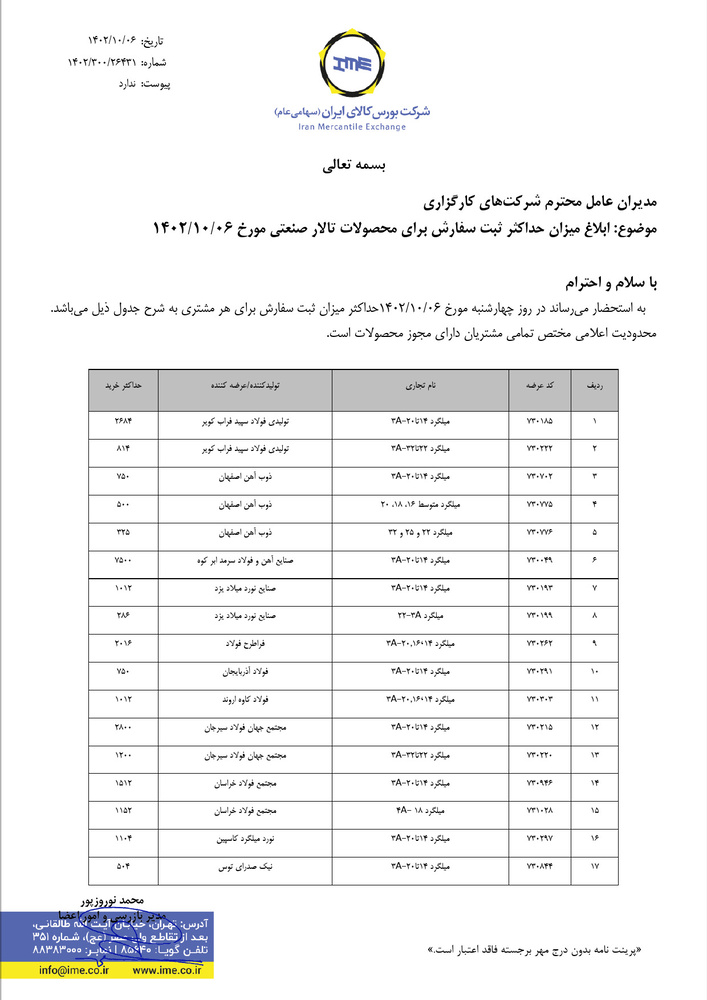 ابلاغیه بورس کالا برای حداکثر سقف خرید محصول میلگرد در تالار صنعتی
