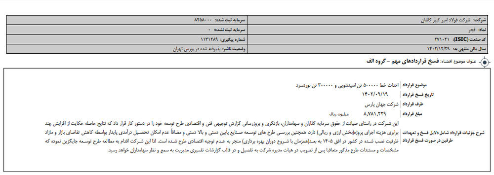 فولاد امیرکبیر کاشان از فسخ قرارداد خط نورد سرد خود خبر داد+متن اطلاعیه