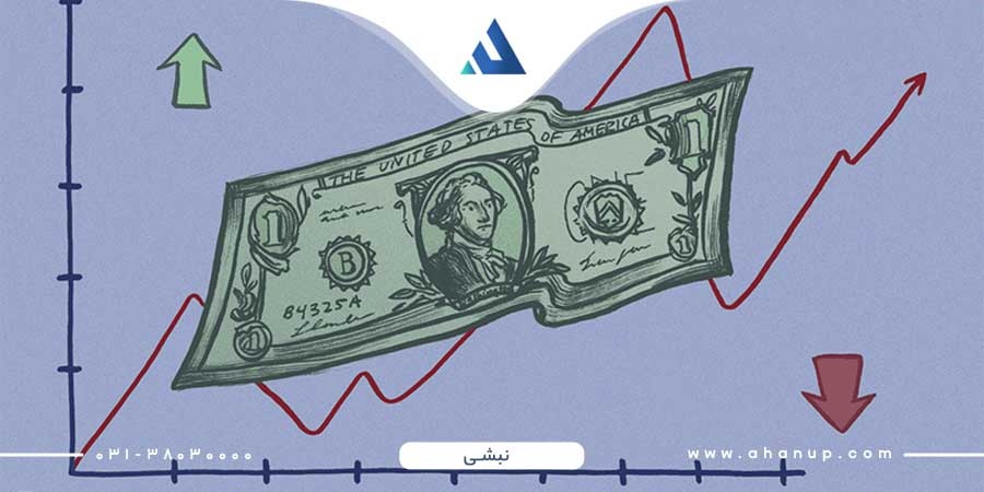 قیمت نبشی | آهن آپ