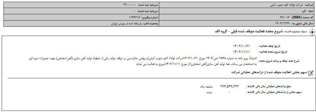 بازگشت خط تولید آهن اسفنجی «کاوه» به مدار تولید