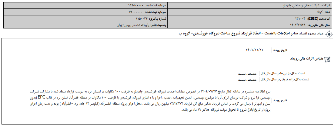 انعقاد قرارداد شروع ساخت نیروگاه خورشیدی ۱۰۰ مگاواتی درچادرملو