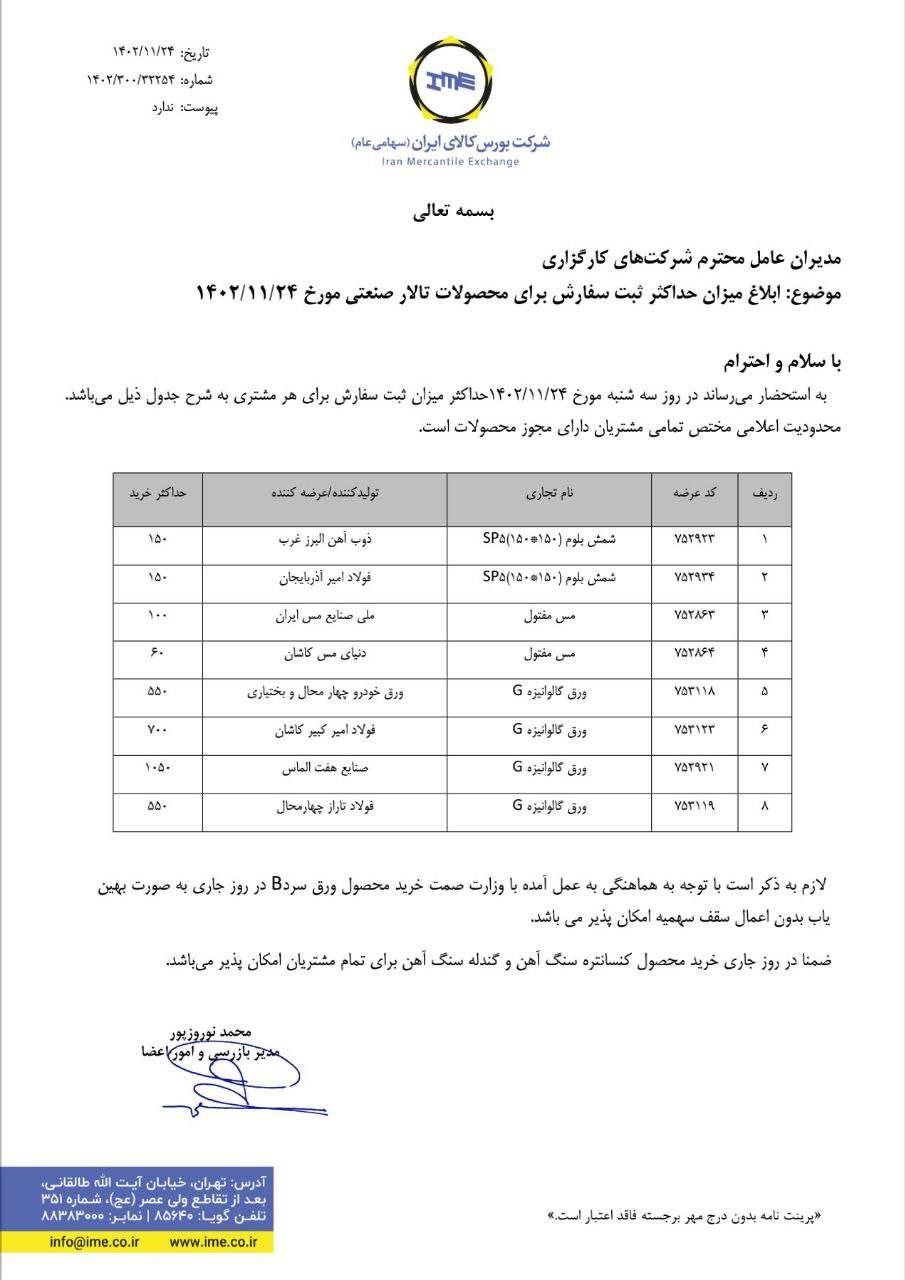 ابلاغیه بورس کالا| سقف خرید شمش، ورق گالوانیزه و سرد در معاملات روز جاری