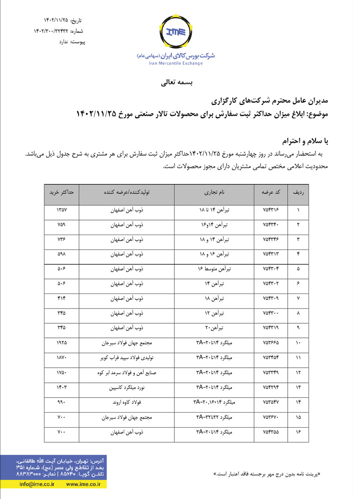 ابلاغیه بورس کالا| سقف خرید مجاز تیرآهن و میلگرد در معاملات روز جاری