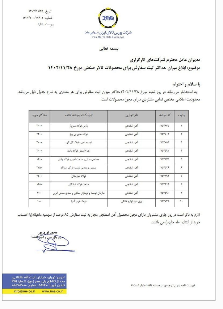 سقف مجاز خرید آهن اسفنجی و ورق لوازم خانگی در معاملات روز جاری