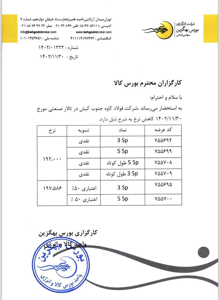 بورس کالا| اطلاعیه کاهش حدود 500 تومان نرخ شمشِ فولاد کاوه جنوب کیش +نامه