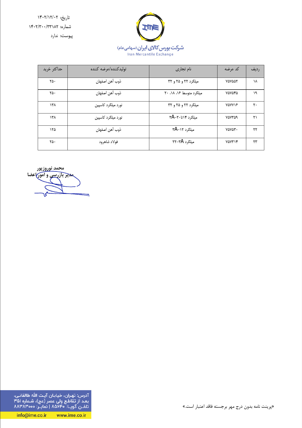تعیین سقف خرید میلگرد و تیرآهن بورسی در معاملات 2 اسفند