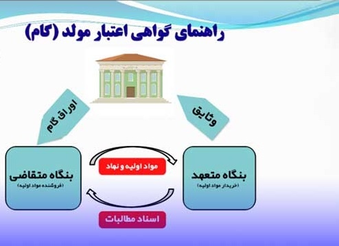 تولیدکنندگان به جای مالیات، «اوراق گام» بدهند