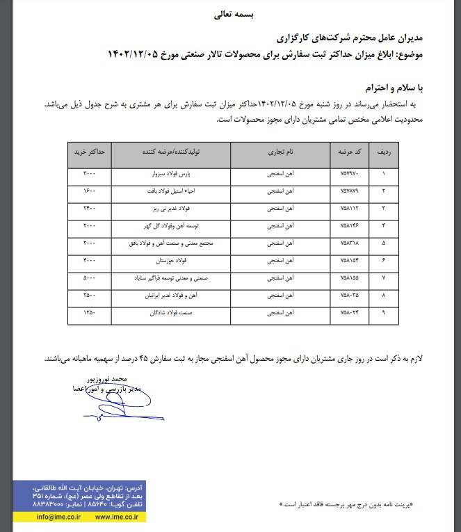 ابلاغیه بورس کالا| سقف حداکثر خریدِ آهن اسفنجی در معاملات روز جاری