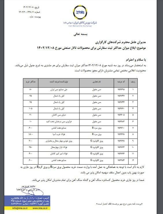 ابلاغیه بورس کالا| تعیین سقف خرید ورقهای فولادی در معاملات ۸ اسفند ۱۴۰۲