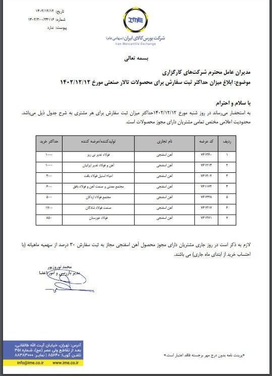 ابلاغیه بورس کالا| تعیین سقف سفارش برای آهن اسفنجی در معاملات امروز 12 اسفندماه