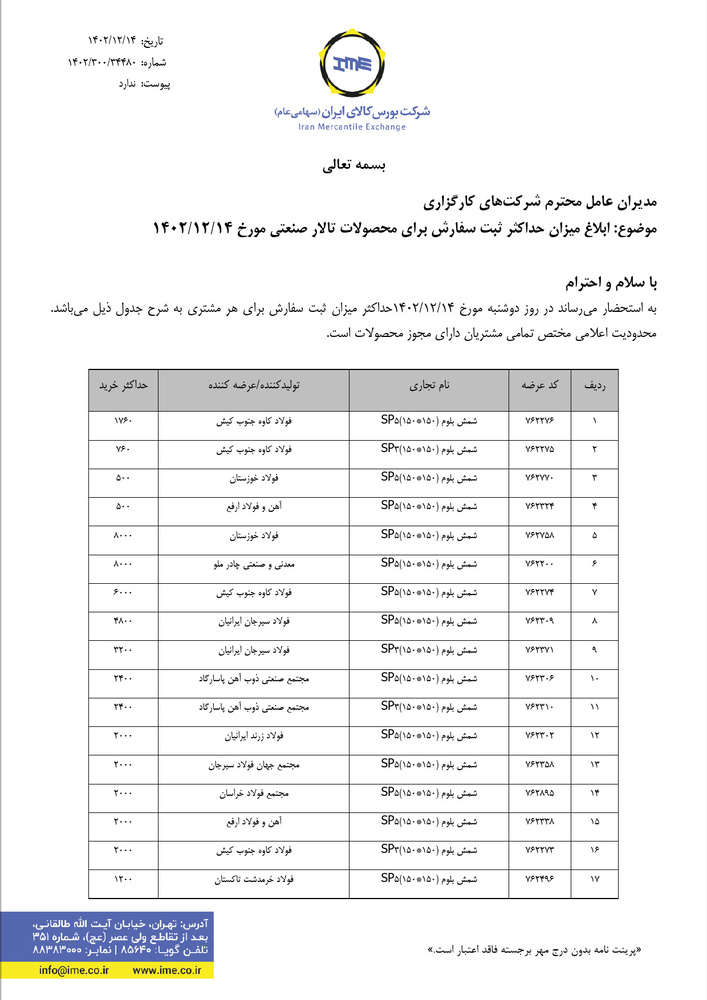 ابلاغیه بورس کالا| تعیین سقف خرید شمش و ورق گرم در معاملات روز جاری