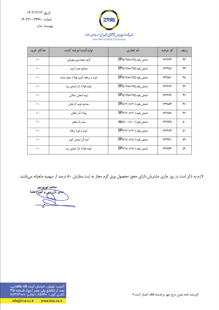 ابلاغیه بورس کالا| تعیین سقف خرید شمش و ورق گرم در معاملات روز جاری