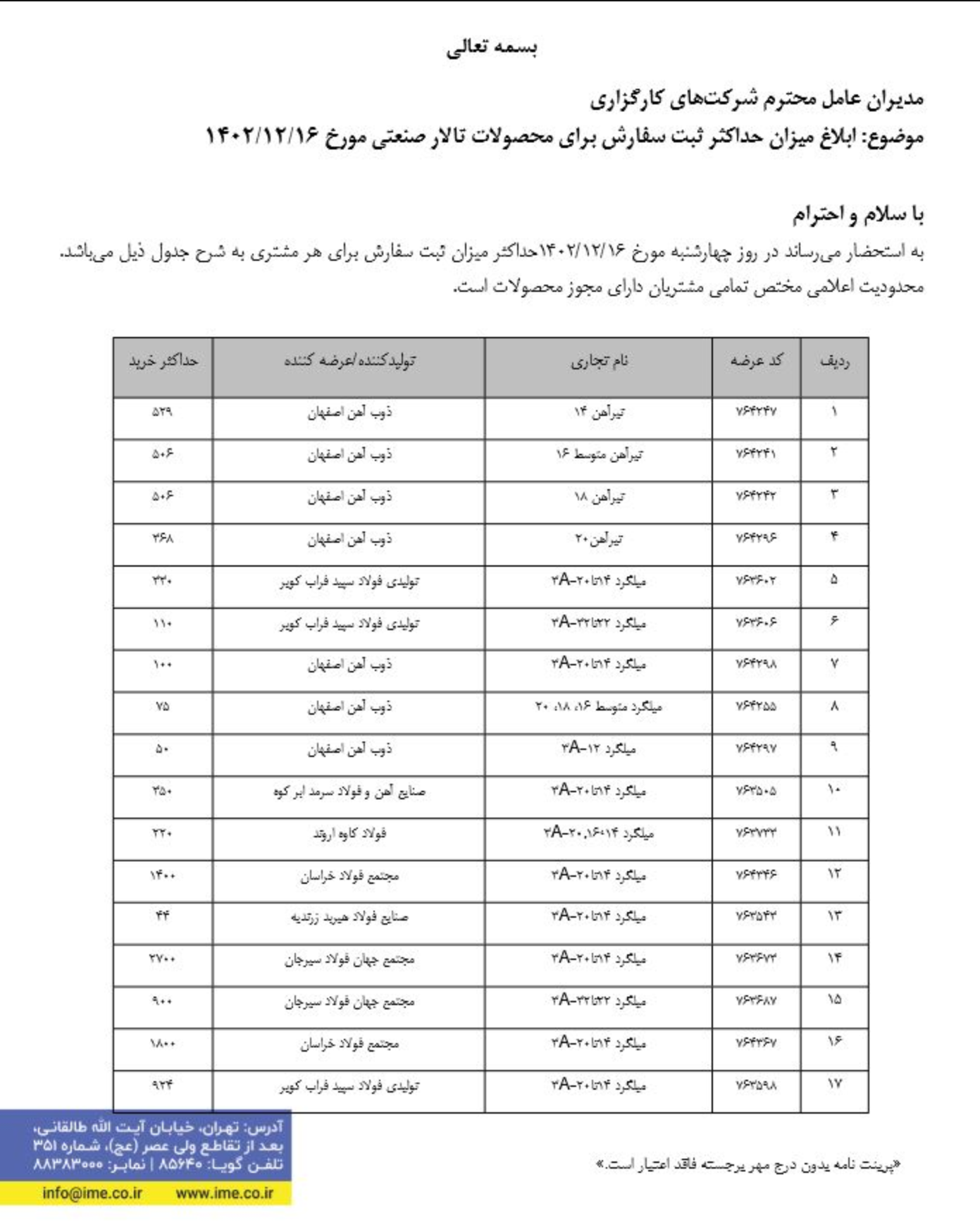 ابلاغیه بورس کالا| تعیین سقف خرید تیرآهن و میلگرد در معاملات روز جاری
