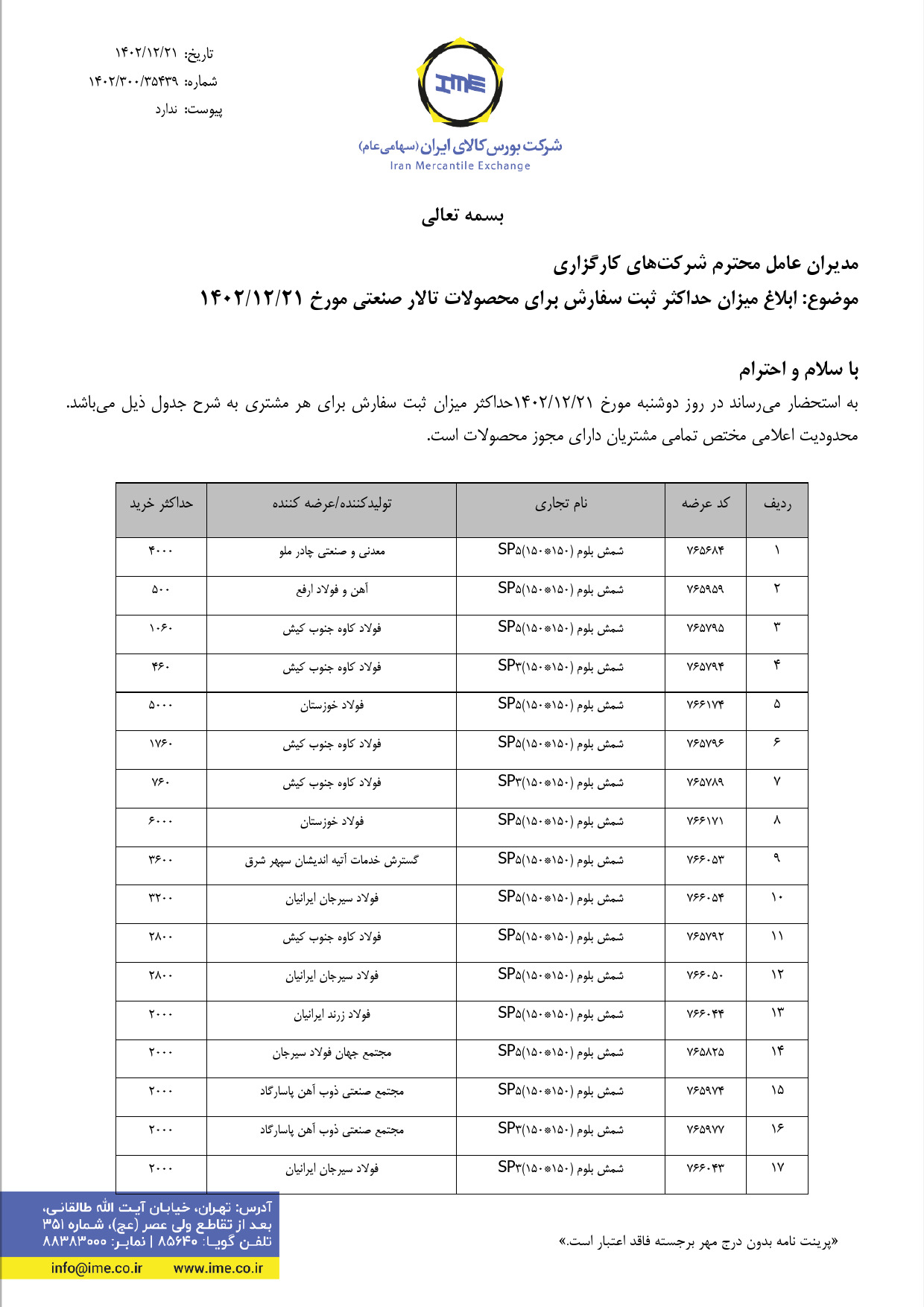 ابلاغیه بورس کالا| تعیین حداکثر سقف خرید برای محصولات عرضه شده در روز جاری