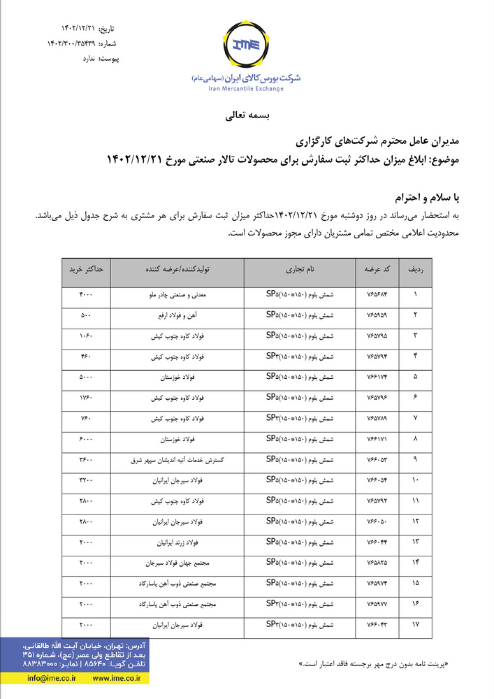 ابلاغیه بورس کالا| تعیین حداکثر سقف خرید برای محصولات عرضه شده در روز جاری