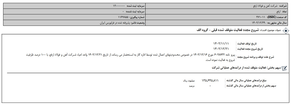 گاز «ارفع» وصل شد/ بخش احیا به مدار تولید بازگشت