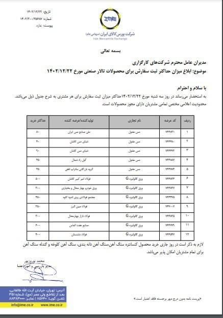 ابلاغیه بورس کالا| تعیین سقف خرید ورق گالوانیزه