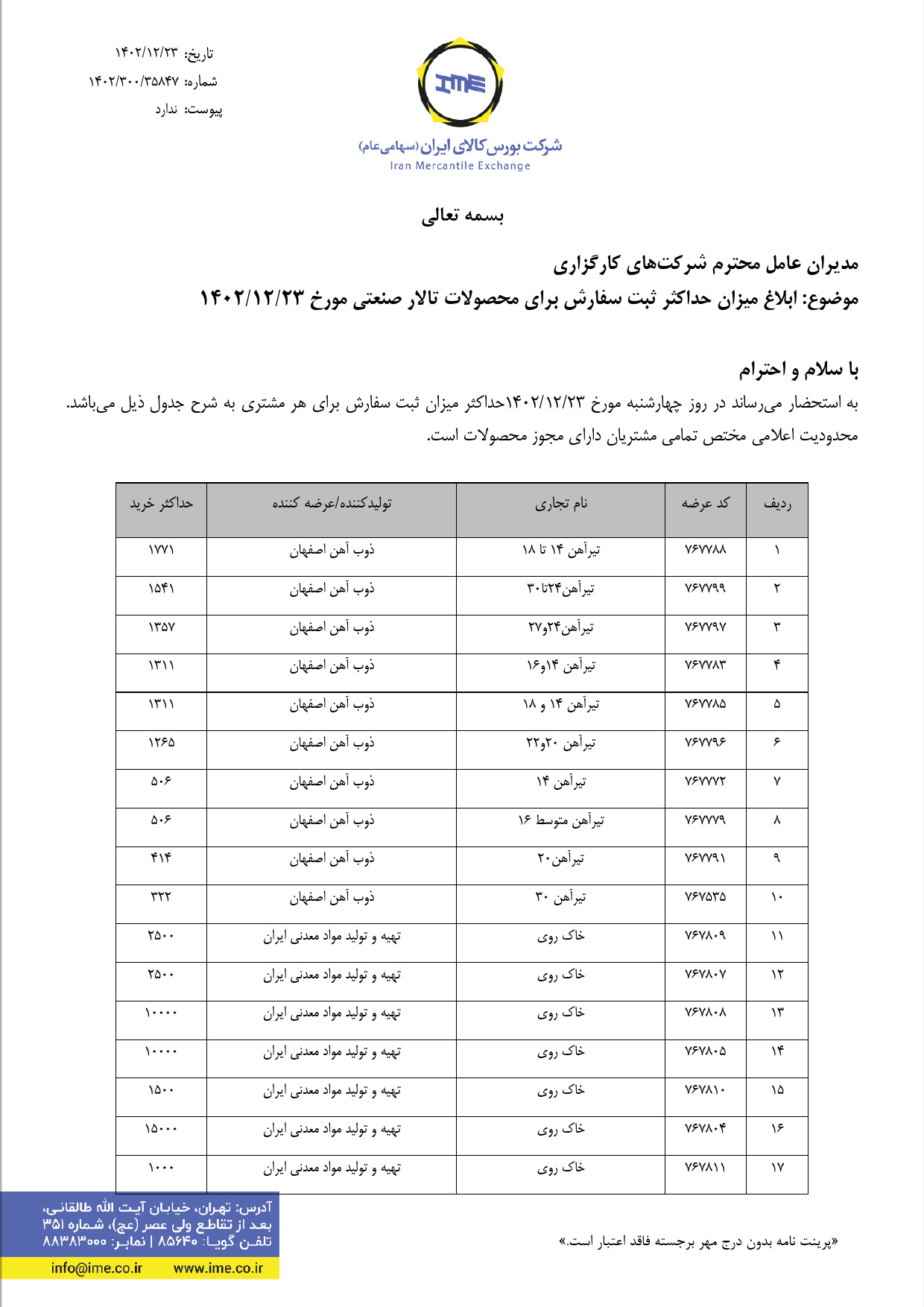 حداکثر خرید تیرآهن و میلگرد در معاملات ۲۳ اسفند ۱۴۰۲ اعلام شد