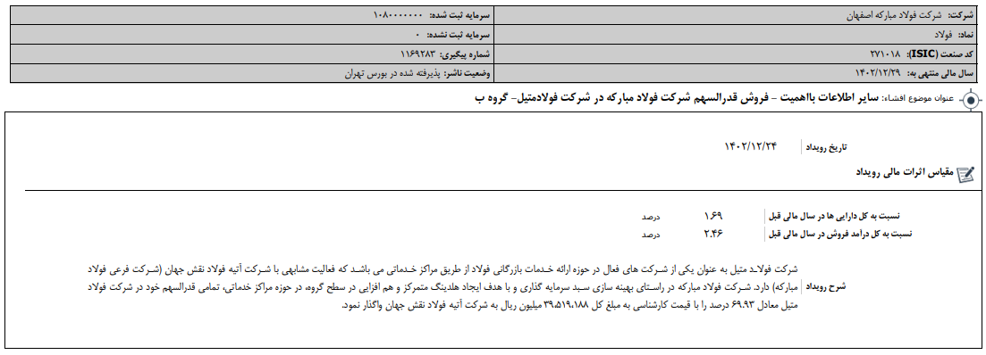 فولاد مبارکه افشای اطلاعات کرد