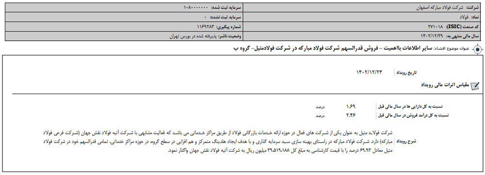 فولاد مبارکه افشای اطلاعات کرد