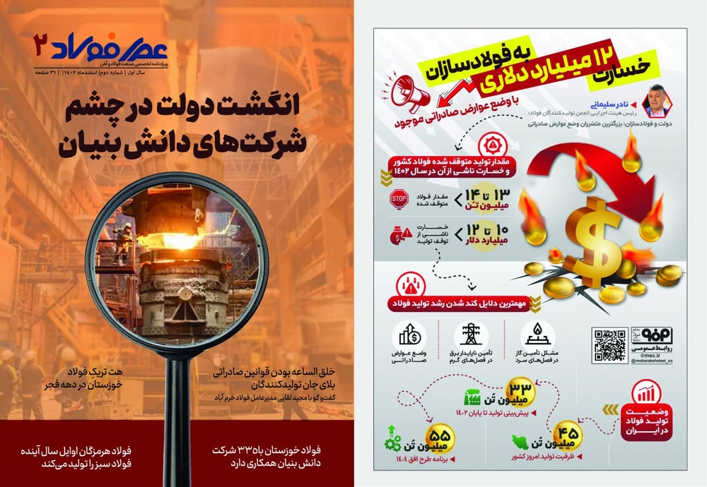 دومین ویژهنامه عصر فولاد منتشر شد