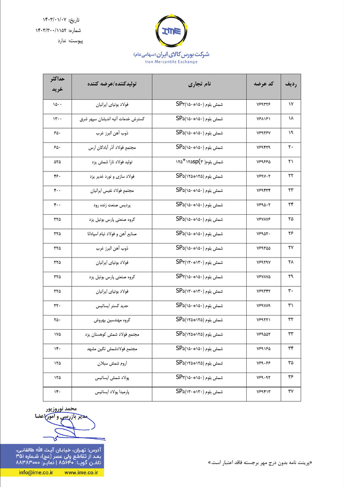 ابلاغیه بورس کالا| تعیین حداکثر خرید شمش فولادی در معاملات روز جاری