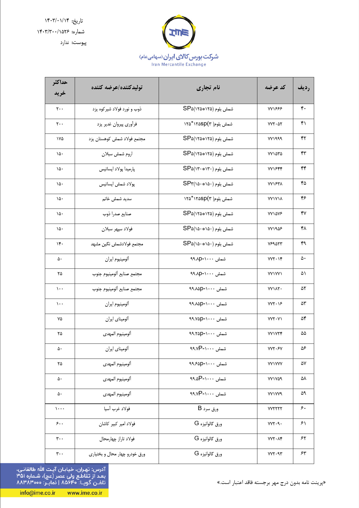 ابلاغیه بورس کالا| خرید ورق سرد B بدون اعمال سقف سهمیه