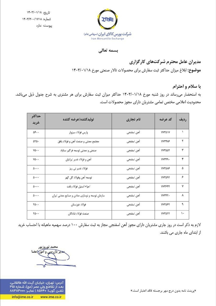 ابلاغیه بورس کالا| ثبت سفارش ۱۰۰ درصدی آهن اسفنجی در معاملات امروز